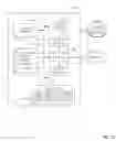 Fig. 14 - Methods and apparatus to determine synthetic respondent level data