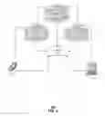 Fig. 05 - Method and apparatus for presenting media programs