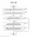 Fig. 18 - Transmission method, reception method, transmission apparatus, and reception apparatus