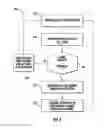 Fig. 05 - Method and system for monitoring biometric data