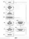 Fig. 08 - Method and system for monitoring biometric data