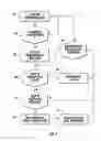 Fig. 09 - Method and system for monitoring biometric data