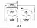 Fig. 10 - Method and system for monitoring biometric data