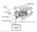 Fig. 01 - Methods and mechanisms for inflation