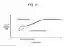 Fig. 14 - SPEAKER DEVICE