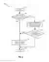 Fig. 05 - Method and apparatus for audio pass-through