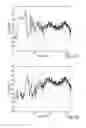 Fig. 07 - Active room compensation in loudspeaker system