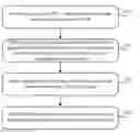 Fig. 01 - Method and apparatus for publishing cloud resource