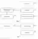 Fig. 05 - Method and apparatus for publishing cloud resource