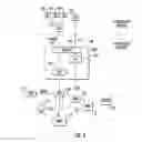 Fig. 03 - Methods, systems and computer readable media for providing service capability exposure function (SCEF) as a diameter routing agent (DRA) feature