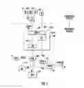 Fig. 03 - Methods, systems and computer readable media for providing integrated service capability exposure function (SCEF), service capability server (SCS) and application server (AS) services