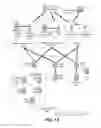 Fig. 16 - Smart machine to machine behavior tracking