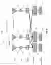 Fig. 09 - Communications bandwidth enhancement using orthogonal spatial division multiplexing