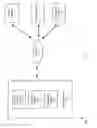 Fig. 02 - Generating geofences