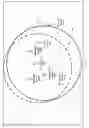 Fig. 14 - Generating geofences