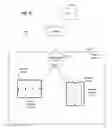 Fig. 72 - Methods, apparatus, and systems for enhanced multi-radio container node elements used in a wireless node network