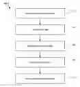 Fig. 01 - Venue data framework