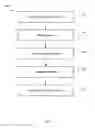 Fig. 02 - Venue data framework