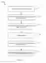 Fig. 10 - Venue data framework
