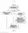 Fig. 09 - Method and apparatus for transmitting and receiving data