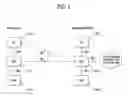 Fig. 02 - Method for managing child resource of group member in wireless communication system and device for same