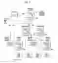 Fig. 03 - Method for managing child resource of group member in wireless communication system and device for same