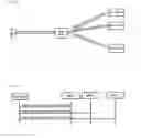 Fig. 02 - Dedicated core networks (DCN) selection