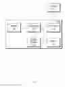 Fig. 02 - Electronic device for providing service using secure element and method thereof