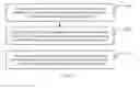 Fig. 05 - SENB KEY UPDATE METHOD AND APPARATUS