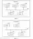 Fig. 11 - SENB KEY UPDATE METHOD AND APPARATUS