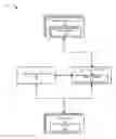 Fig. 01 - Methods and apparatus for user authentication and human intent verification in mobile devices