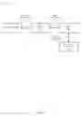 Fig. 06 - Methods and apparatus for user authentication and human intent verification in mobile devices