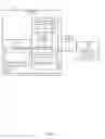 Fig. 09 - Methods and apparatus for user authentication and human intent verification in mobile devices