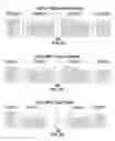 Fig. 03 - Method and apparatus for managing access to a wireless communication network