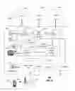 Fig. 07 - Method and apparatus for managing access to a wireless communication network