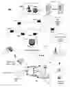 Fig. 01 - System and apparatus for adapting operations of a communication device