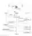 Fig. 06 - Apparatus, method, and system relating to minimization of drive tests (MDT) measurements
