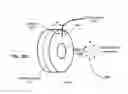 Fig. 33 - Apparatus and methods for dynamic impedance matching of a guided wave launcher