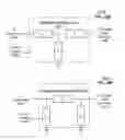 Fig. 44 - Apparatus and methods for dynamic impedance matching of a guided wave launcher