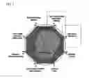 Fig. 05 - Cell control device and cell control method