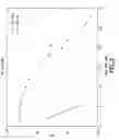 Fig. 04 - Method for scheduling overlapping resources for narrowband internet-of-things