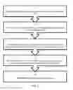 Fig. 09 - Method for scheduling overlapping resources for narrowband internet-of-things
