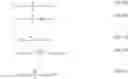 Fig. 02 - Methods of detecting, diagnosing, and treating atherosclerotic plaque rupture