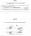 Fig. 08 - User apparatus, base station, and communication method