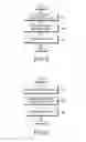 Fig. 07 - Method and apparatus for generating packet in mobile communication system