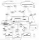 Fig. 01 - Link control in centralized deployments