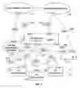 Fig. 02 - Link control in centralized deployments