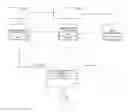 Fig. 01 - Control and user plane decoupling in radio access network