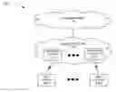 Fig. 01 - System and method for handover management for wireless device