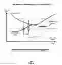 Fig. 07 - Method and system for managing wireless connectivity in a communication system